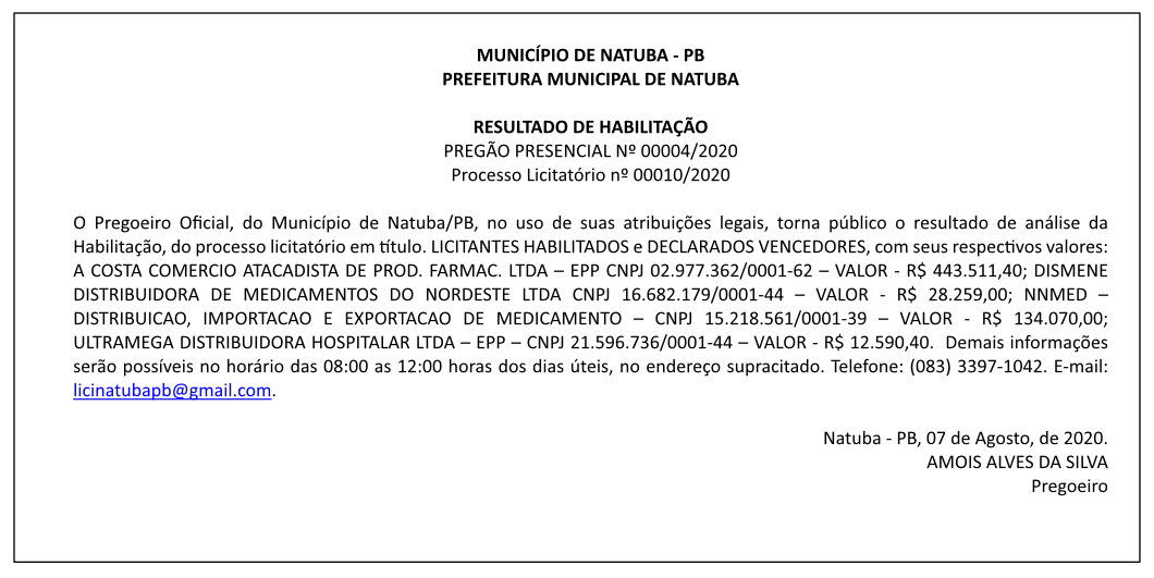 PREFEITURA MUNICIPAL DE NATUBA – RESULTADO DE HABILITAÇÃO – PREGÃO PRESENCIAL Nº 00004/2020 – Processo Licitatório nº 00010/2020