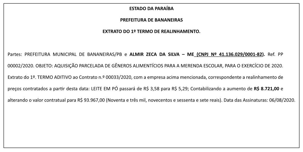 PREFEITURA DE BANANEIRAS – EXTRATO DO 1º TERMO DE REALINHAMENTO.