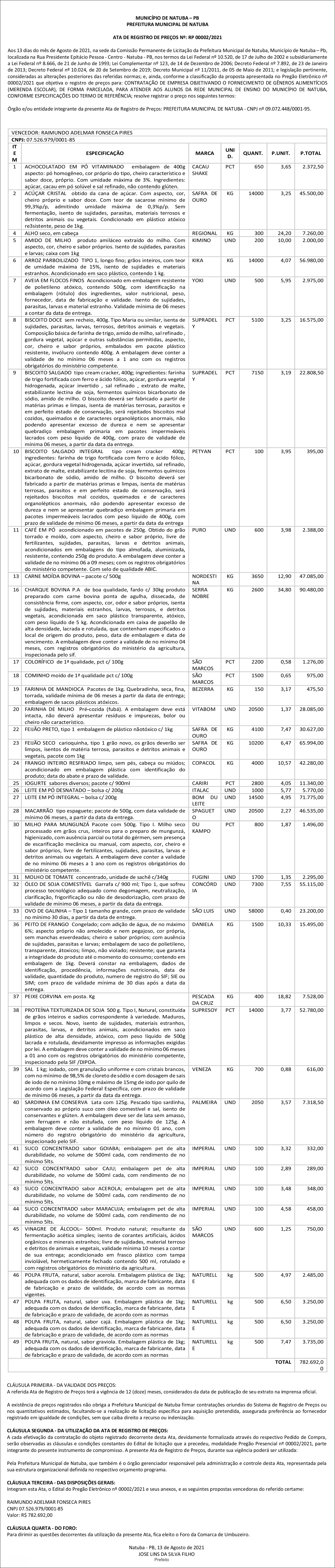PREFEITURA MUNICIPAL DE NATUBA – ATA DE REGISTRO DE PREÇOS Nº: RP 00002/2021