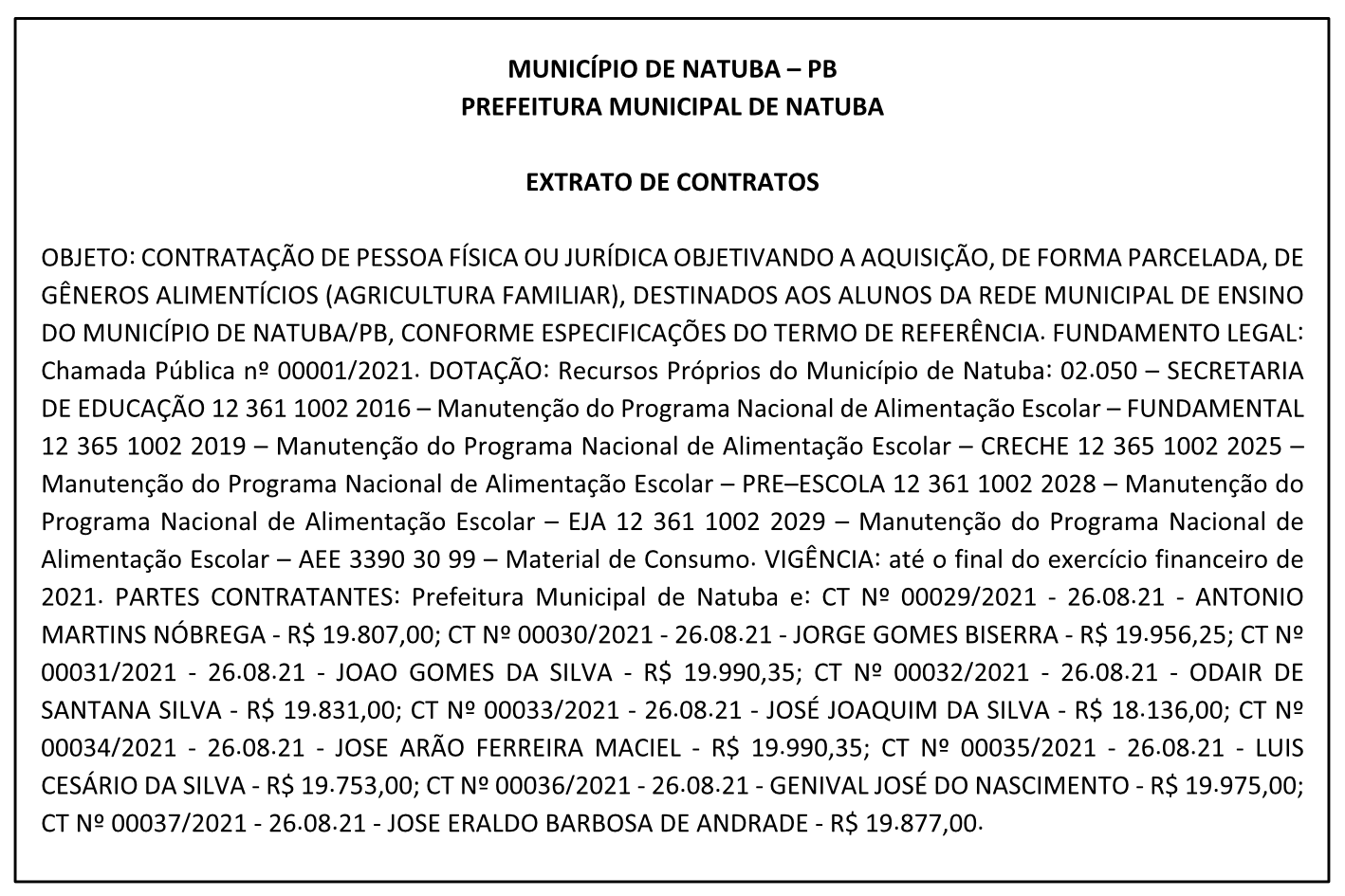 PREFEITURA MUNICIPAL DE NATUBA – EXTRATO DE CONTRATOS