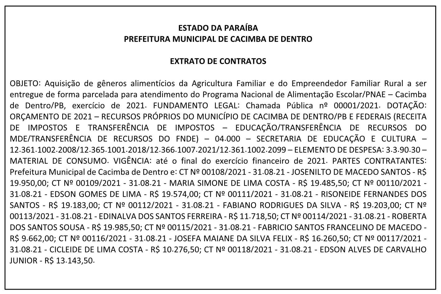 PREFEITURA MUNICIPAL DE CACIMBA DE DENTRO – EXTRATO DE CONTRATOS