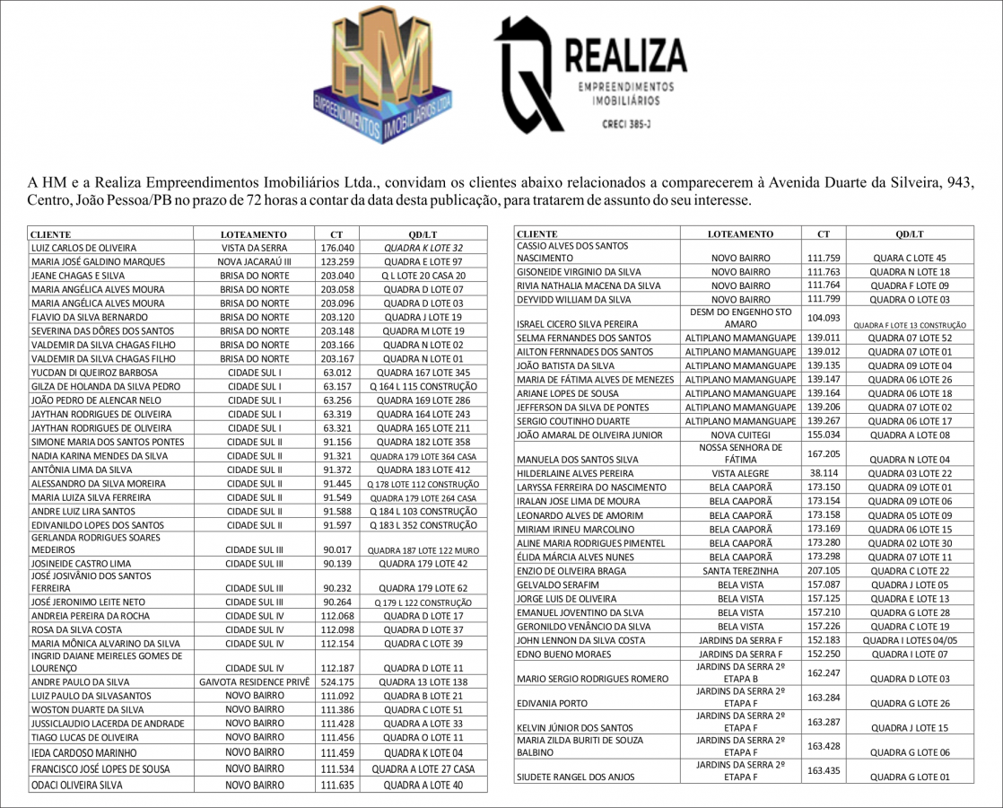 HM E A REALIZA EMPREENDIMENTOS IMOBILIÁRIOS LTDA – CONVITE AOS CLIENTES