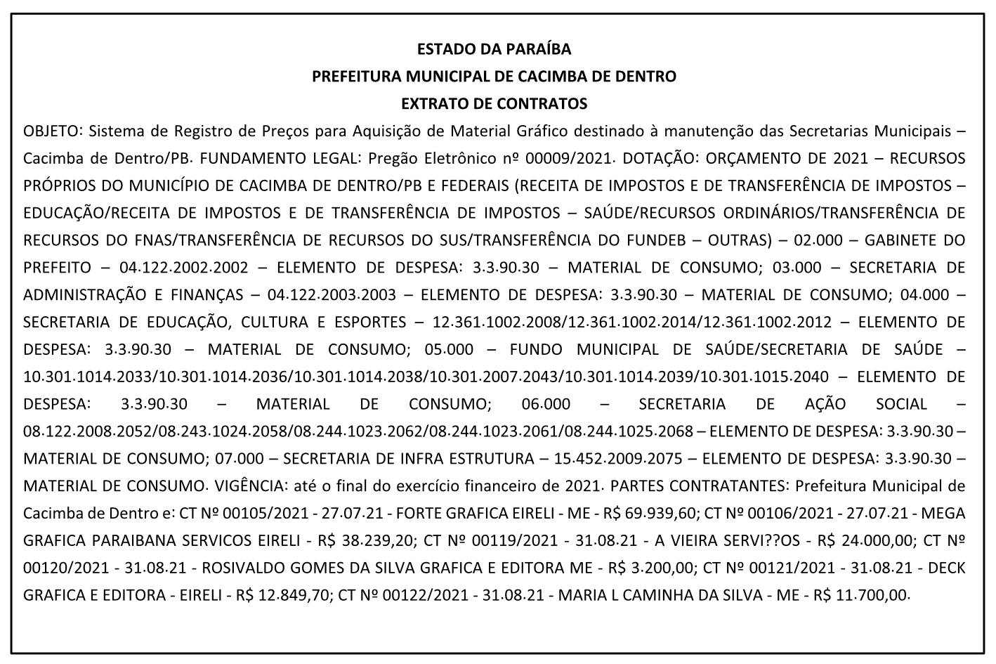 PREFEITURA MUNICIPAL DE CACIMBA DE DENTRO – EXTRATO DE CONTRATOS