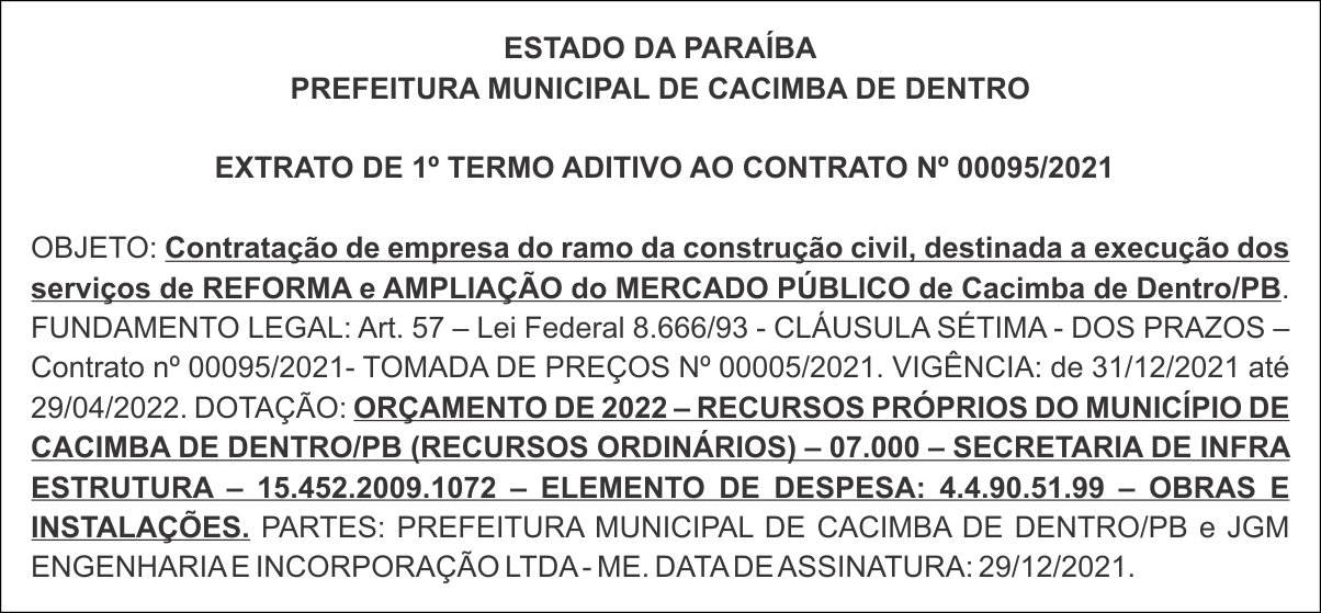 PREFEITURA MUNICIPAL DE CACIMBA DE DENTRO – EXTRATO DE 1º TERMO ADITIVO AO CONTRATO Nº 00095/2021