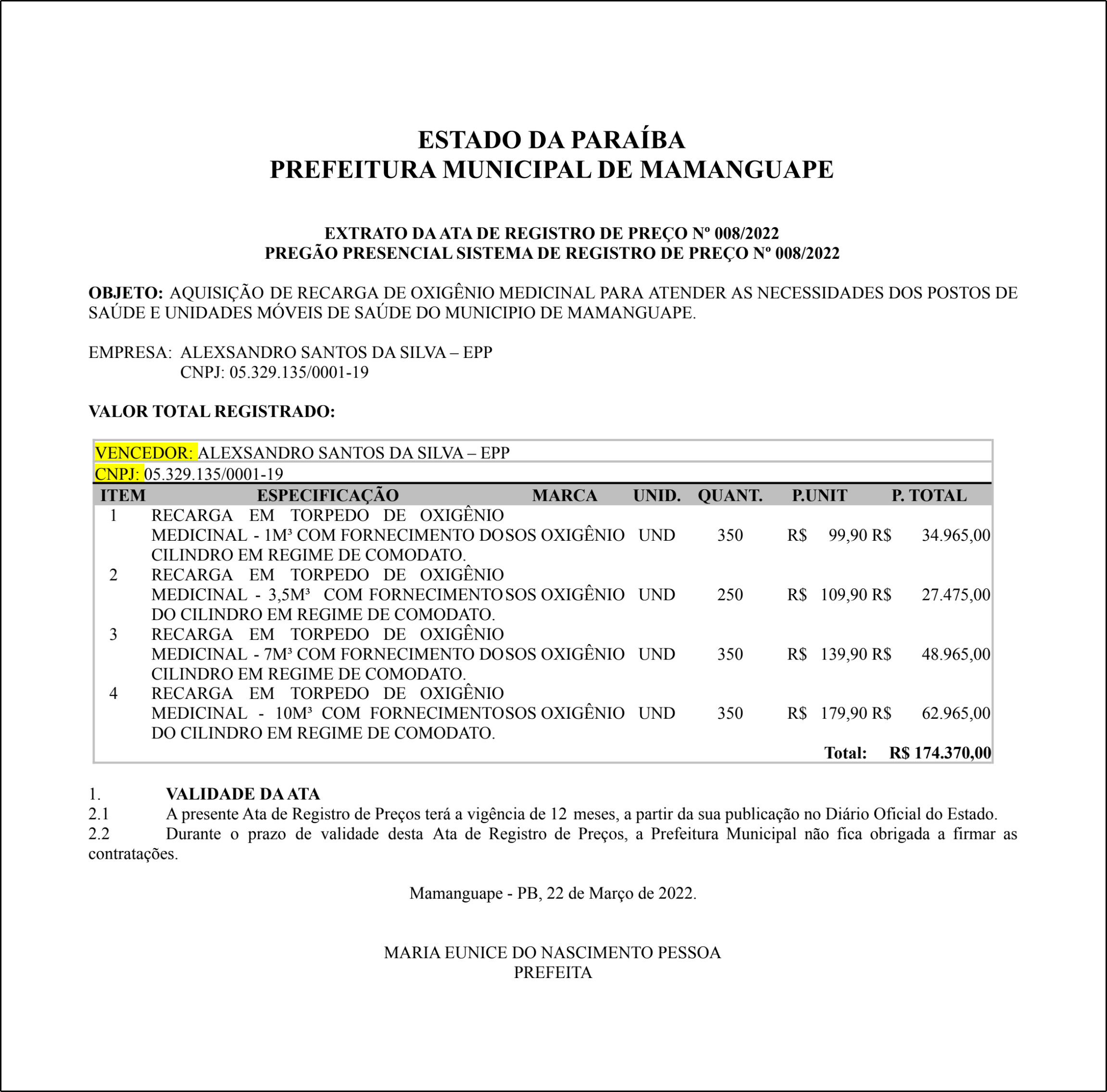 PREFEITURA MUNICIPAL DE MAMANGUAPE – EXTRATO DA ATA DE REGISTRO DE PREÇO Nº 008/2022 – PREGÃO PRESENCIAL – SISTEMA DE REGISTRO DE PREÇO Nº 008/2022