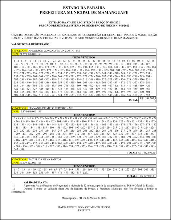 PREFEITURA MUNICIPAL DE MAMANGUAPE – EXTRATO DA ATA DE REGISTRO DE PREÇO Nº 009/2022 – PREGÃO PRESENCIAL – SISTEMA DE REGISTRO DE PREÇO Nº 011/2022