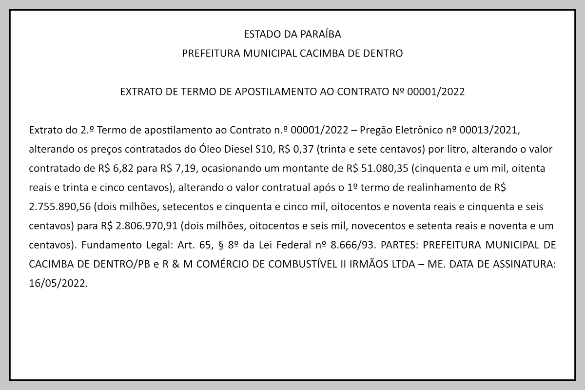PREFEITURA MUNICIPAL CACIMBA DE DENTRO – EXTRATO DE TERMO DE APOSTILAMENTO AO CONTRATO Nº 00001/2022