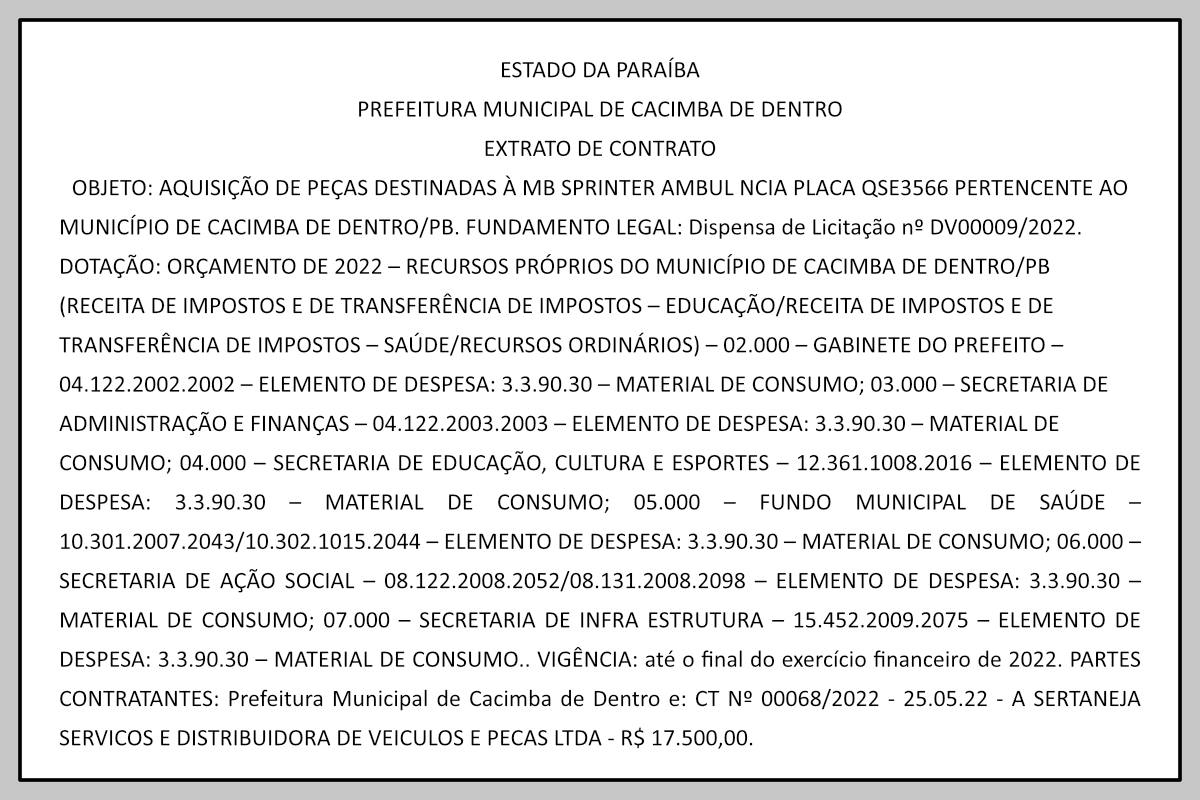 PREFEITURA MUNICIPAL DE CACIMBA DE DENTRO – EXTRATO DE CONTRATO