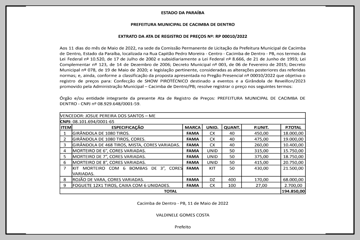 PREFEITURA MUNICIPAL DE CACIMBA DE DENTRO – EXTRATO DA ATA DE REGISTRO DE PREÇOS Nº: RP 00010/2022