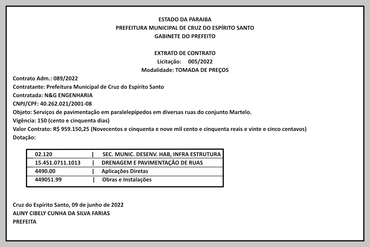 PREFEITURA MUNICIPAL DE CRUZ DO ESPÍRITO SANTO  – EXTRATO DE CONTRATO