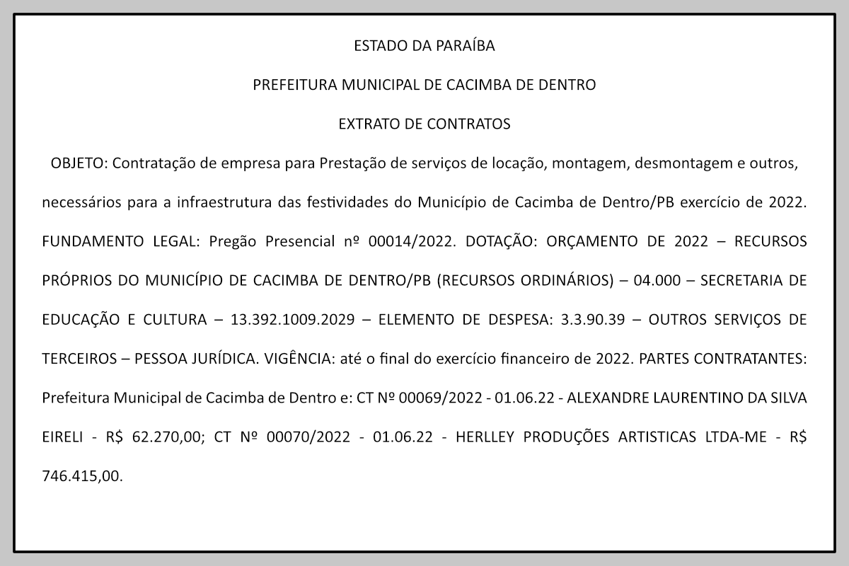 PREFEITURA MUNICIPAL DE CACIMBA DE DENTRO – EXTRATO DE CONTRATOS