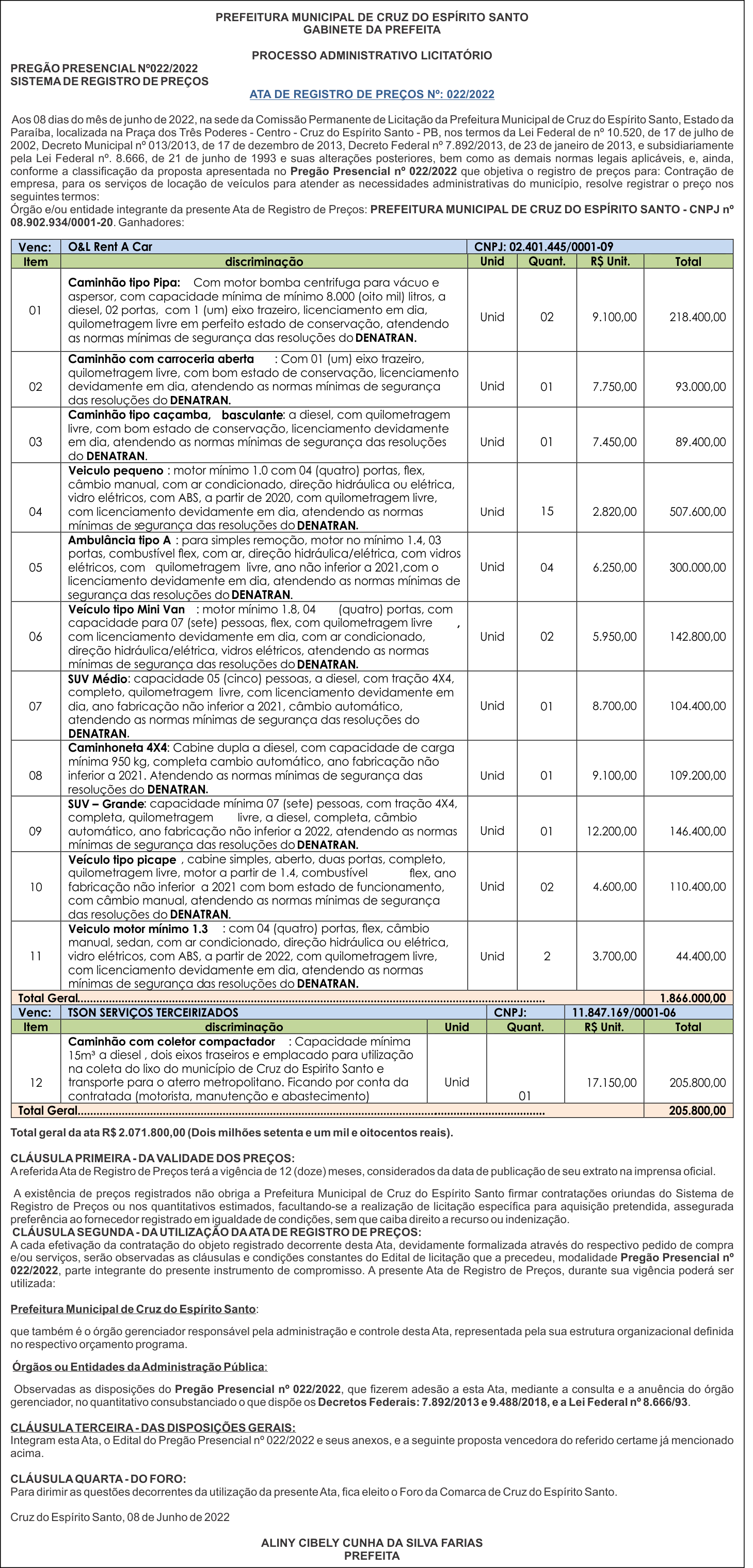 PREFEITURA MUNICIPAL DE CRUZ DO ESPÍRITO SANTO  – PREGÃO PRESENCIAL Nº022/2022 – SISTEMA DE REGISTRO DE PREÇOS