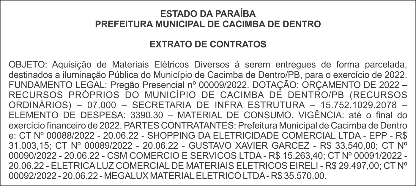 PREFEITURA MUNICIPAL DE CACIMBA DE DENTRO – EXTRATO DE CONTRATOS