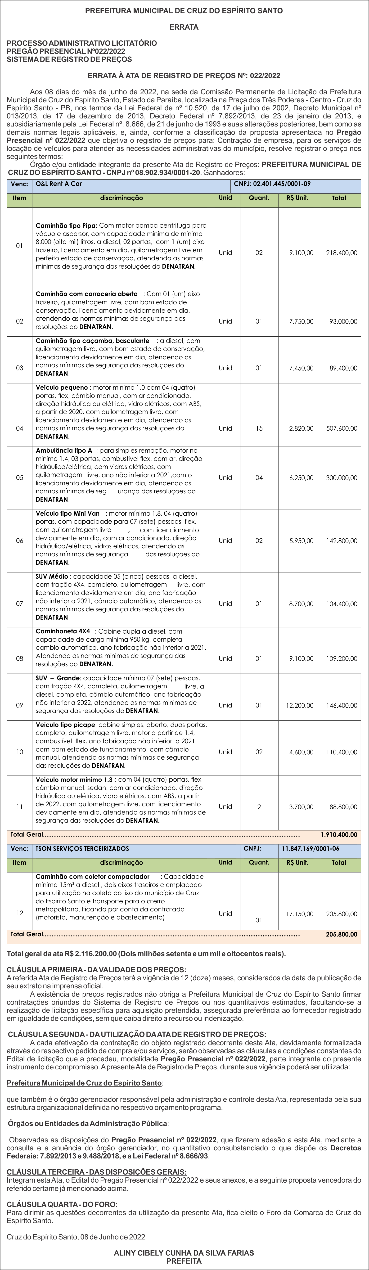 PREFEITURA MUNICIPAL DE CRUZ DO ESPÍRITO SANTO – ERRATA – PREGÃO PRESENCIAL Nº022/2022 – SISTEMA DE REGISTRO DE PREÇOS