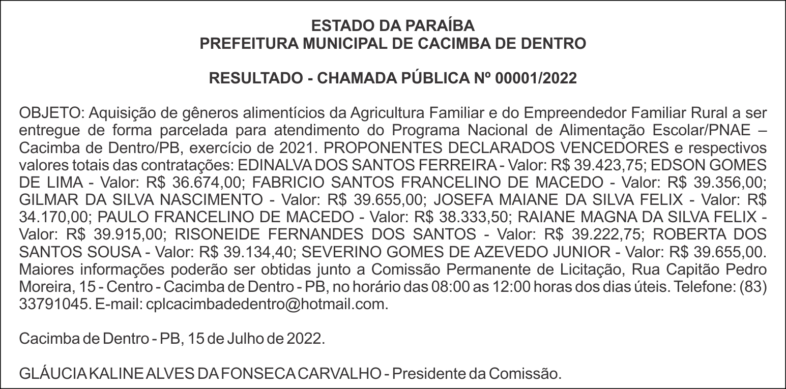 PREFEITURA MUNICIPAL DE CACIMBA DE DENTRO – RESULTADO – CHAMADA PÚBLICA Nº 00001/2022
