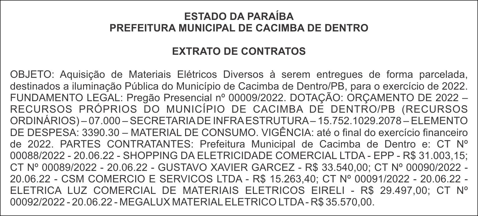 PREFEITURA MUNICIPAL DE CACIMBA DE DENTRO – EXTRATO DE CONTRATOS