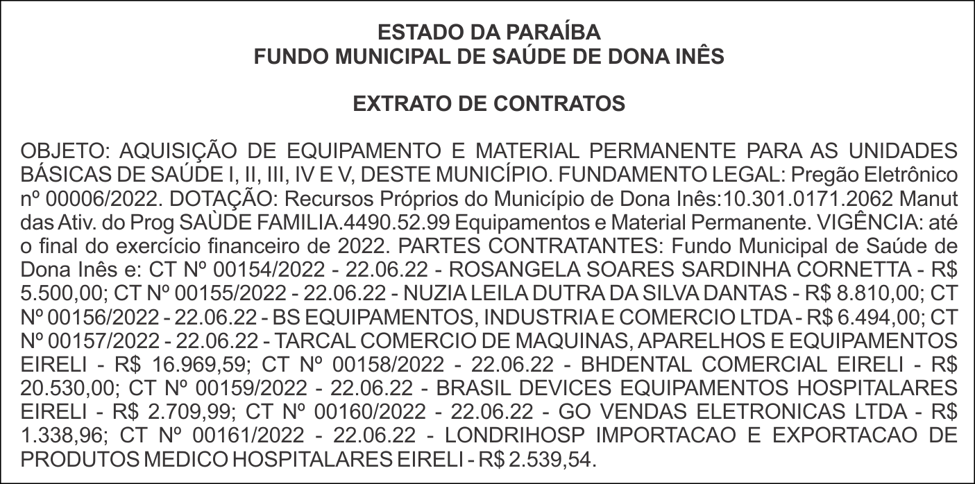 FUNDO MUNICIPAL DE SAÚDE DE DONA INÊS – EXTRATO DE CONTRATOS