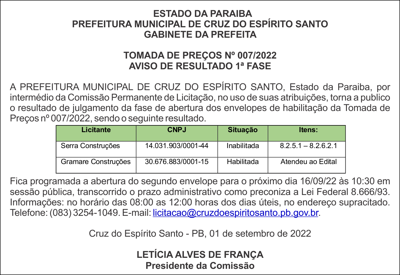 PREFEITURA MUNICIPAL DE CRUZ DO ESPÍRITO SANTO – TOMADA DE PREÇOS Nº 007/2022 – AVISO DE RESULTADO 1ª FASE