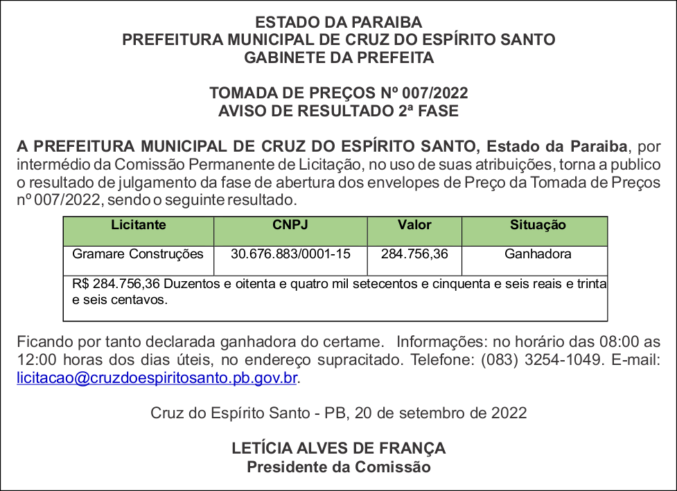 PREFEITURA MUNICIPAL DE CRUZ DO ESPÍRITO SANTO – TOMADA DE PREÇOS Nº 007/2022 – AVISO DE RESULTADO 2ª FASE