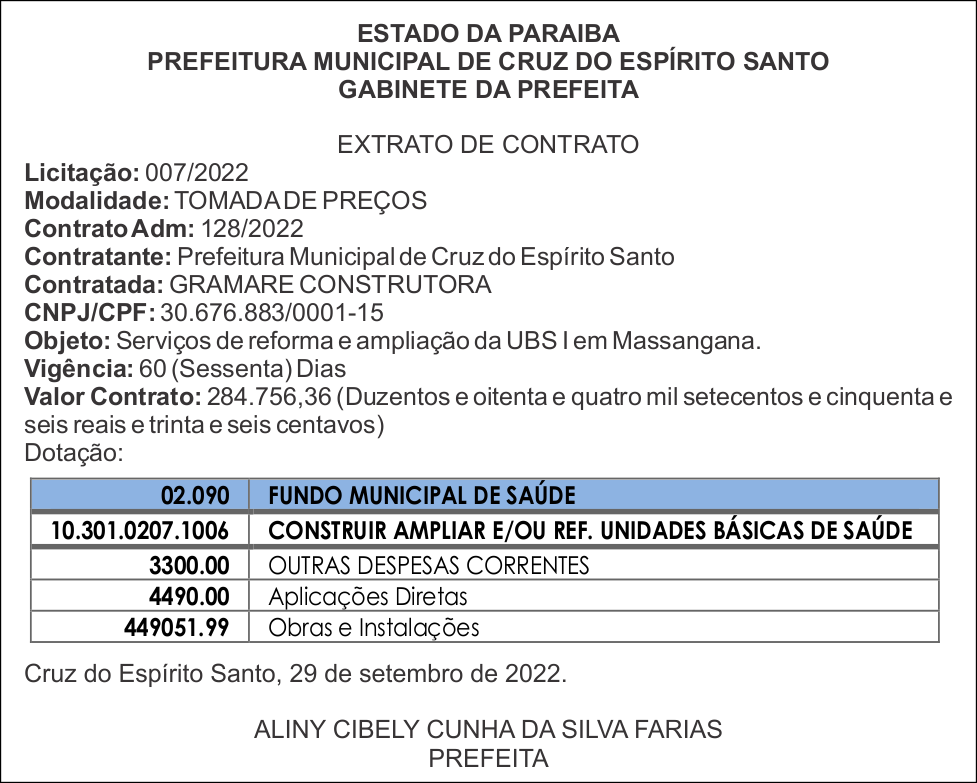 PREFEITURA MUNICIPAL DE CRUZ DO ESPÍRITO SANTO – EXTRATO DE CONTRATO