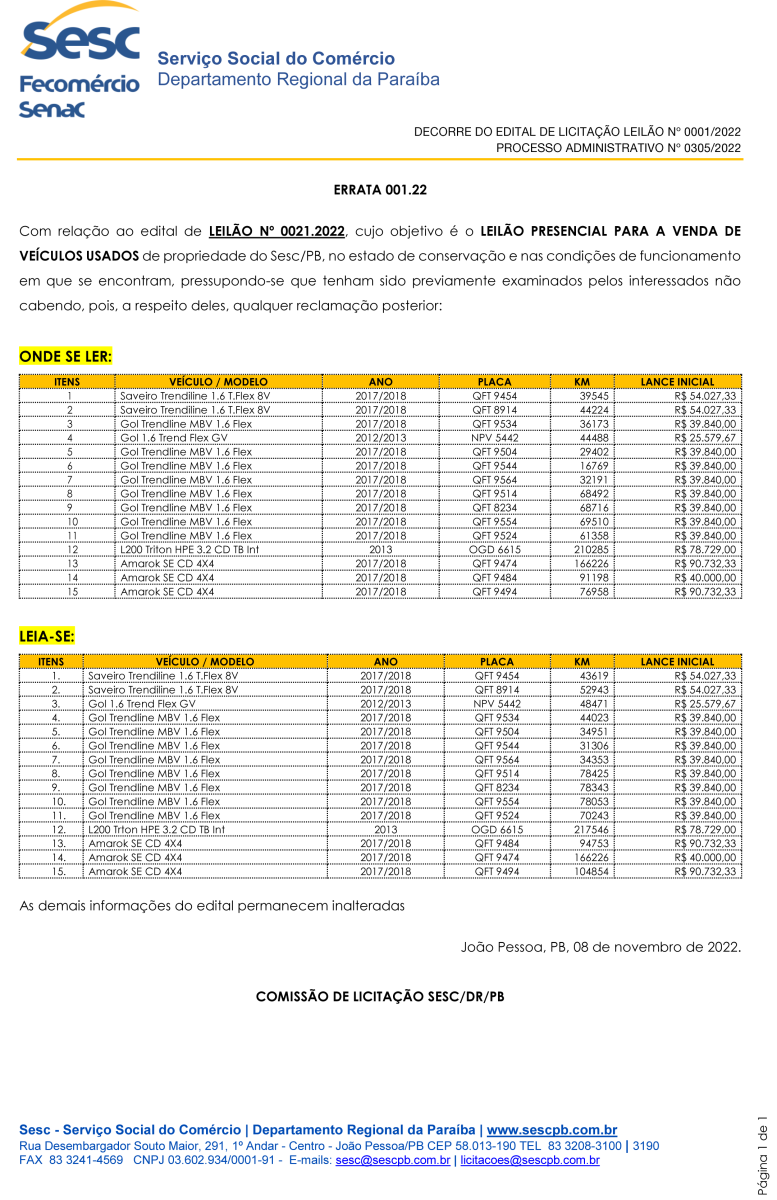 SESC – ERRATA  – LEILÃO 0021.2022