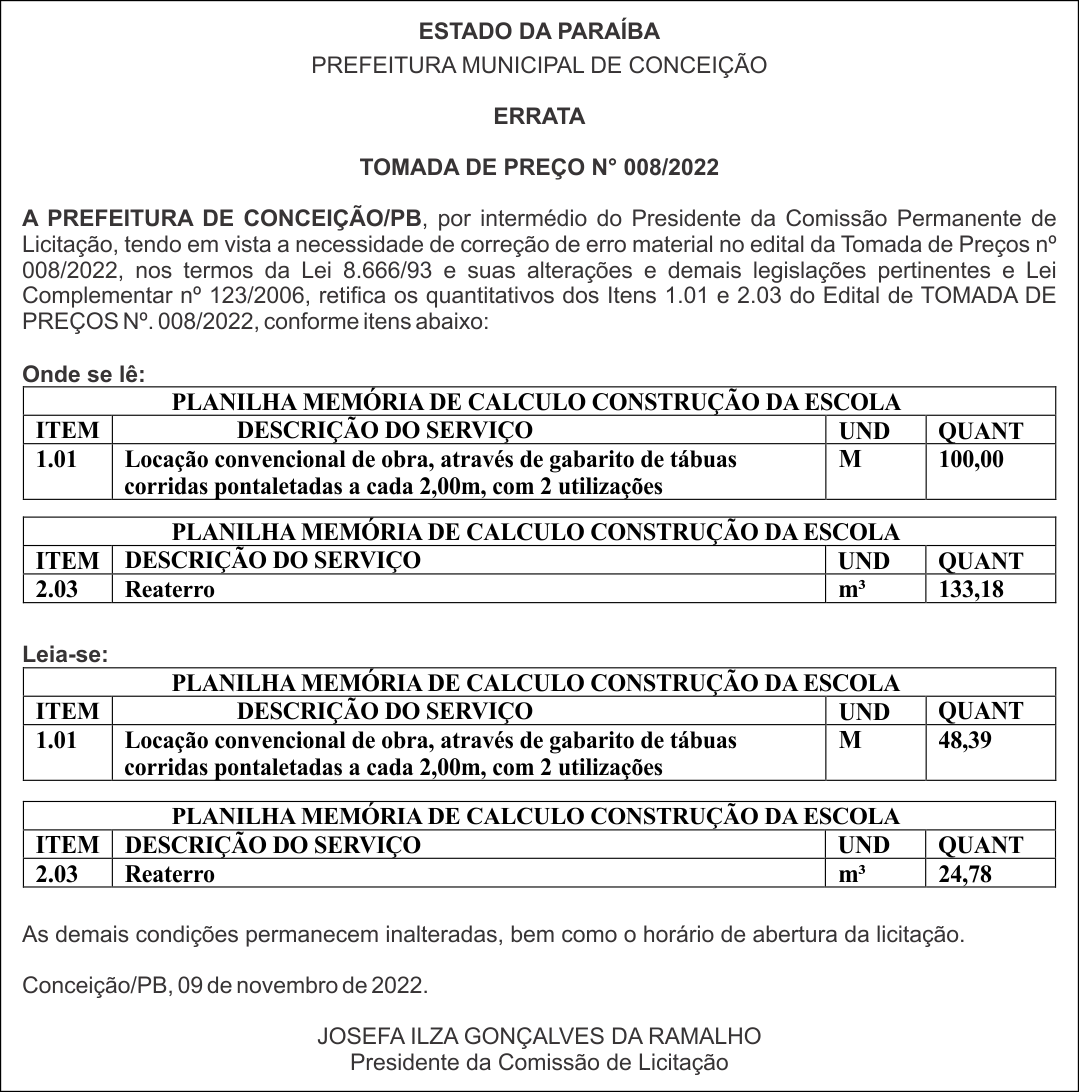 PREFEITURA MUNICIPAL DE CONCEIÇÃO – ERRATA – TOMADA DE PREÇO N° 008/2022