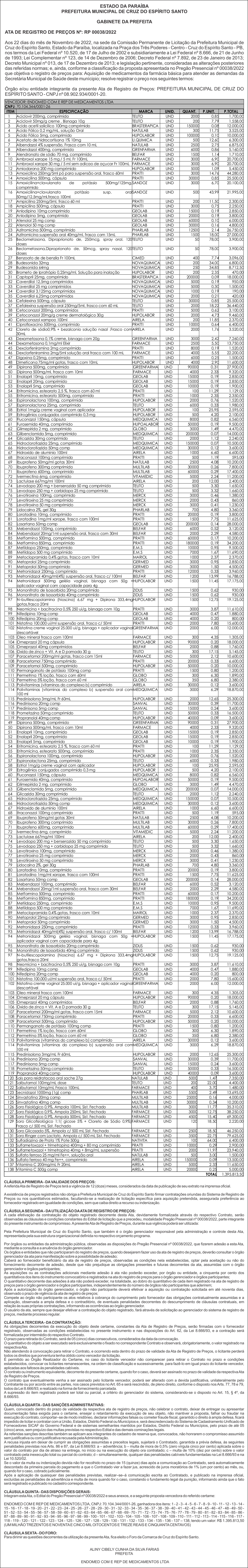 PREFEITURA MUNICIPAL DE CRUZ DO ESPÍRITO SANTO – ATA DE REGISTRO DE PREÇOS Nº: RP 00038/2022