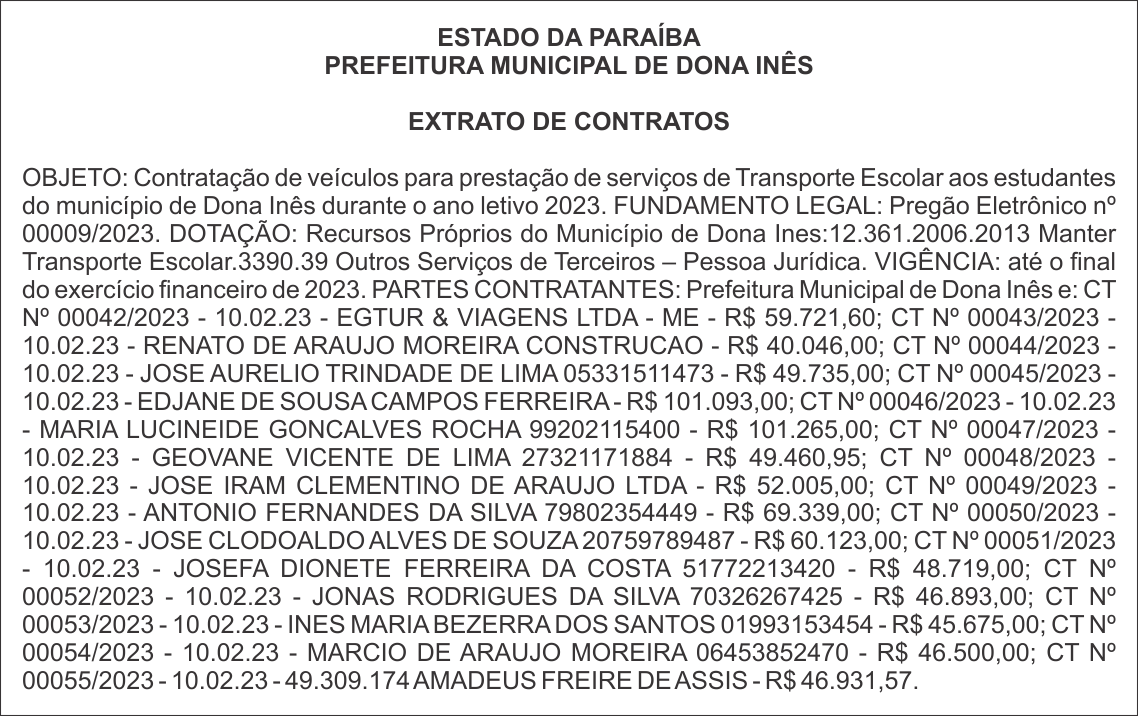 PREFEITURA MUNICIPAL DE DONA INÊS – EXTRATO DE CONTRATOS