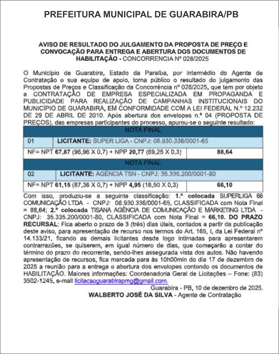PREFEITURA MUNICIPAL DE GUARABIRA/PB – AVISO DE RESULTADO DO JULGAMENTO DA PROPOSTA DE PREÇO E CONVOCAÇÃO PARA ENTREGA E ABERTURA DOS DOCUMENTOS DE HABILITAÇÃO – CONCORRENCIA Nº 028/2025