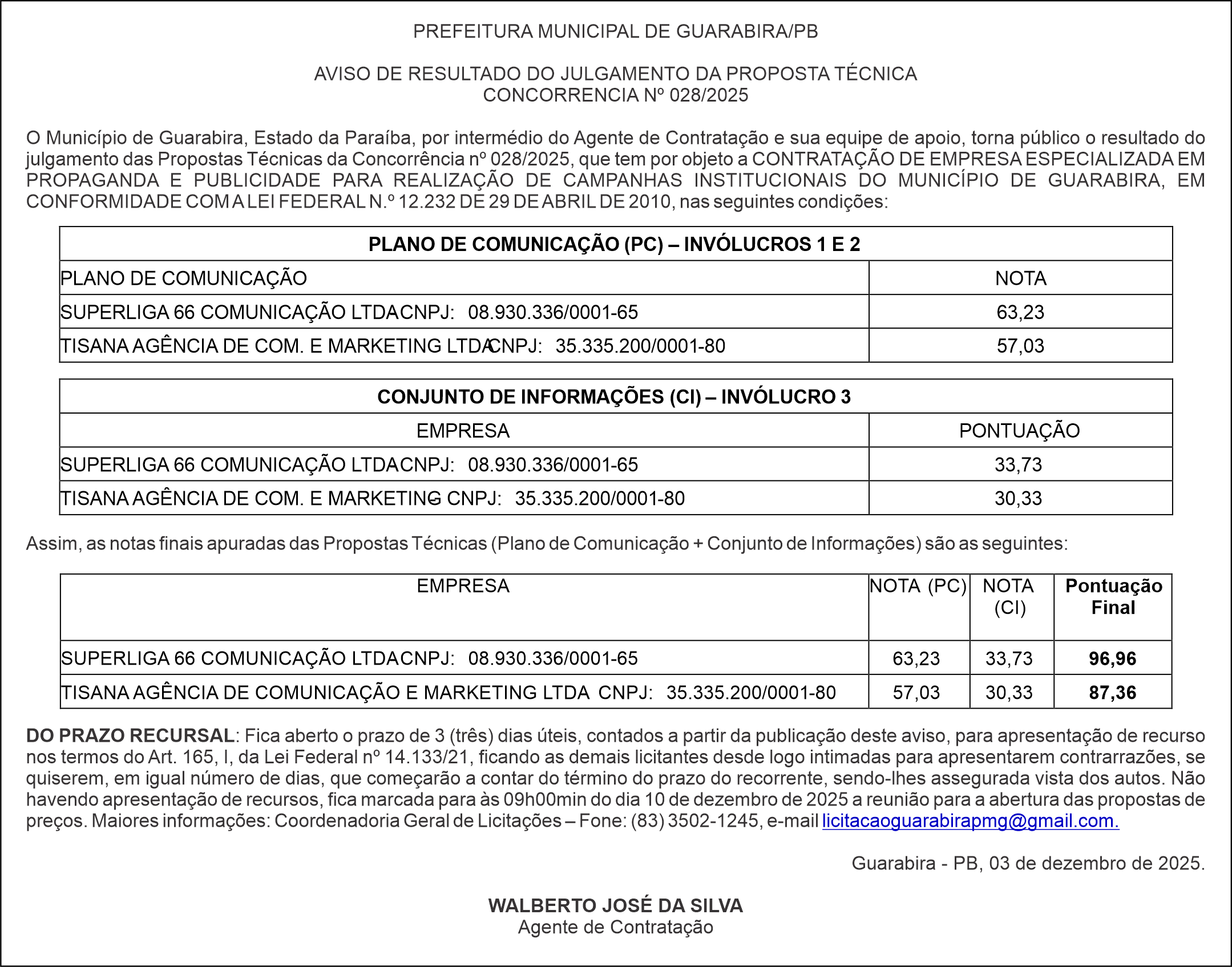 PREFEITURA MUNICIPAL DE GUARABIRA/PB – AVISO DE RESULTADO DO JULGAMENTO DA PROPOSTA TÉCNICA – CONCORRENCIA Nº 028/2025