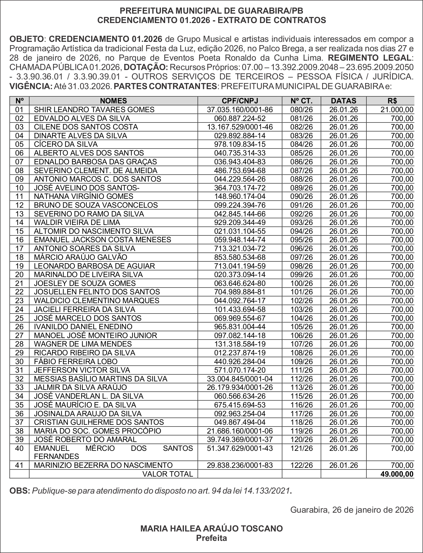 PREFEITURA MUNICIPAL DE GUARABIRA/PB – CREDENCIAMENTO 01.2026 – EXTRATO DE CONTRATOS