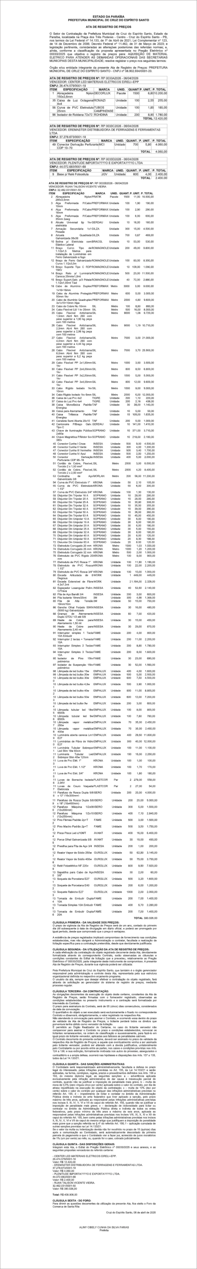 PREFEITURA MUNICIPAL DE CRUZ DO ESPÍRITO SANTO – ATA DE REGISTRO DE PREÇOS