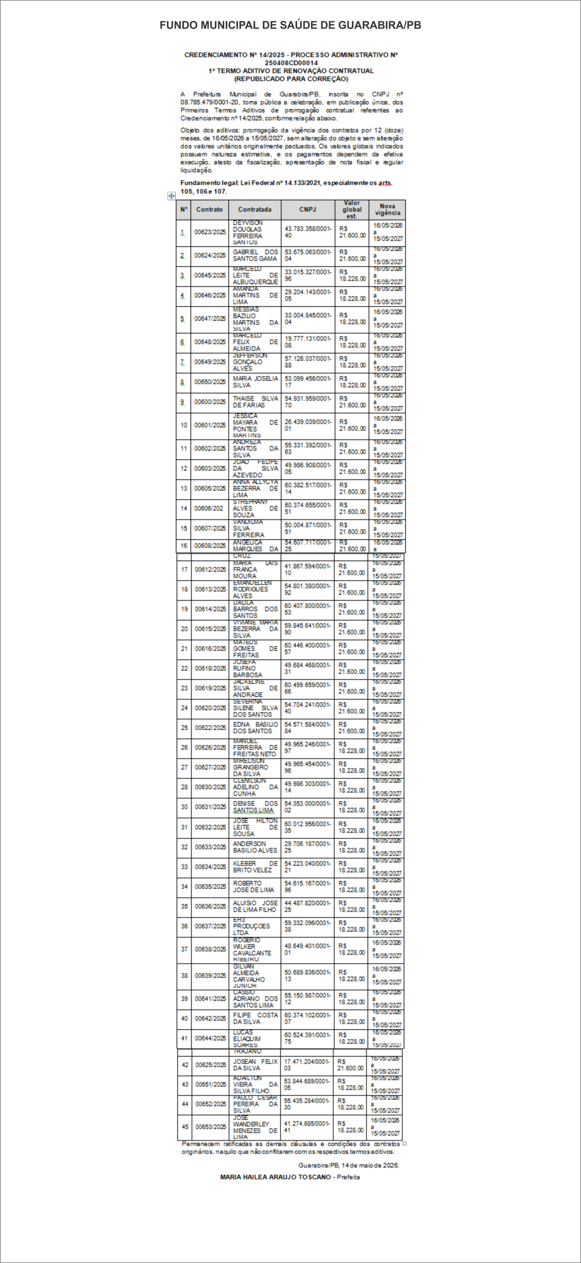 PREFEITURA MUNICIPAL DE GUARABIRA/PB – CREDENCIAMENTO Nº 14/2025 – PROCESSO ADMINISTRATIVO Nº  250408CD00014