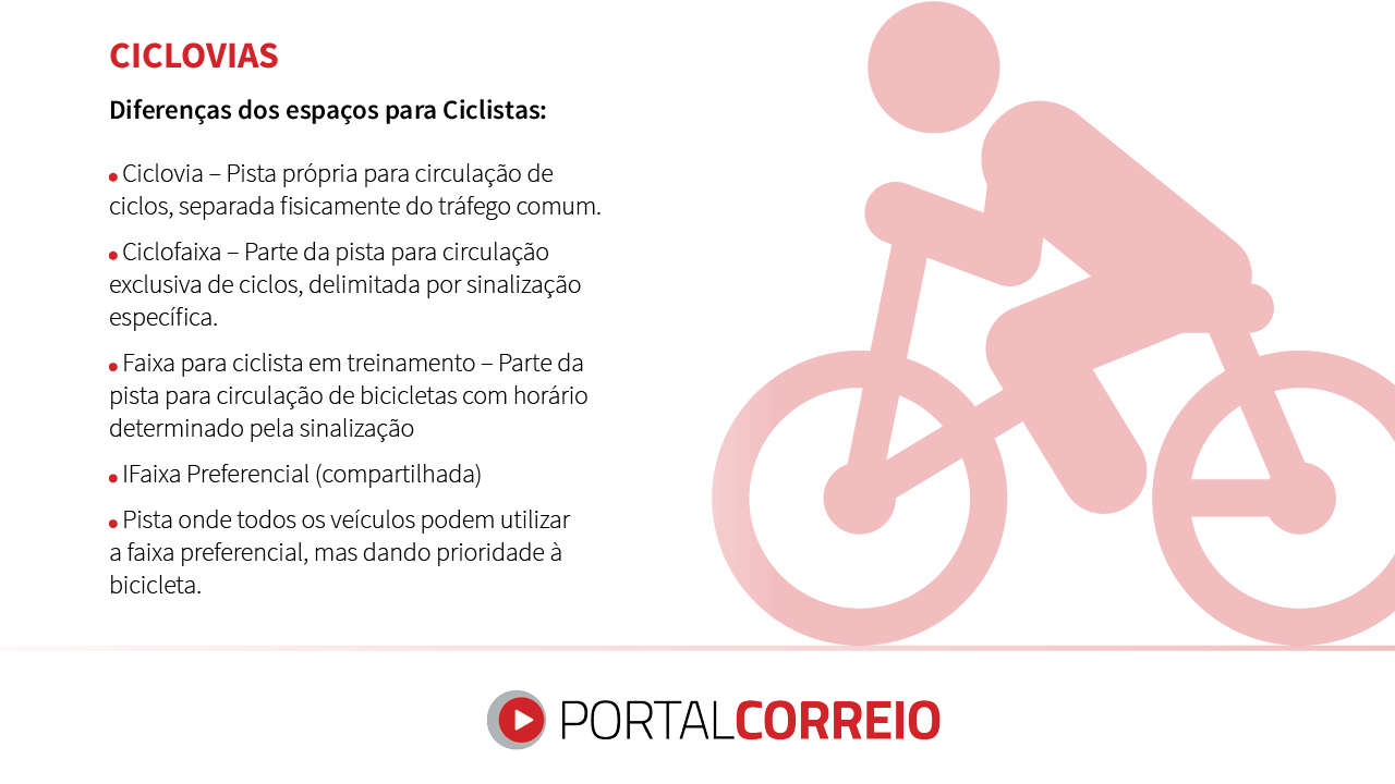 agente-de-saude-desafia-cidade-dos-carros-e-usa-bicicleta-para-atendimentos