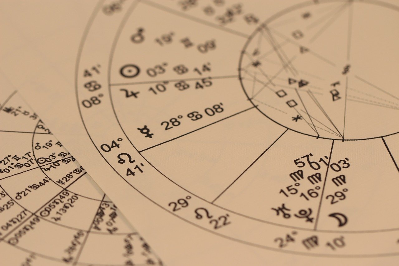 Astrologia