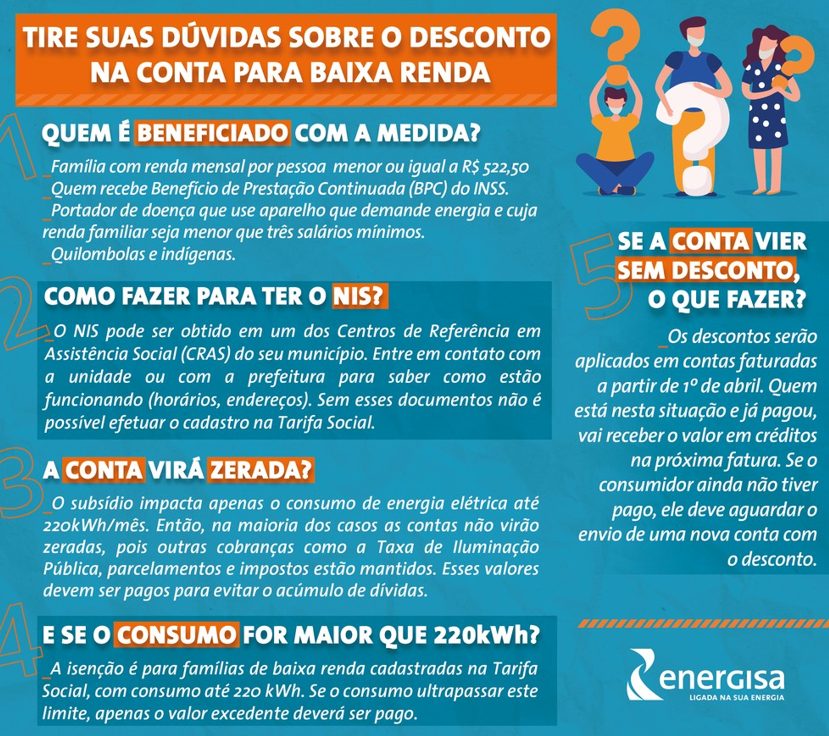 Tarifa Social