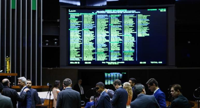 Câmara dos Deputados