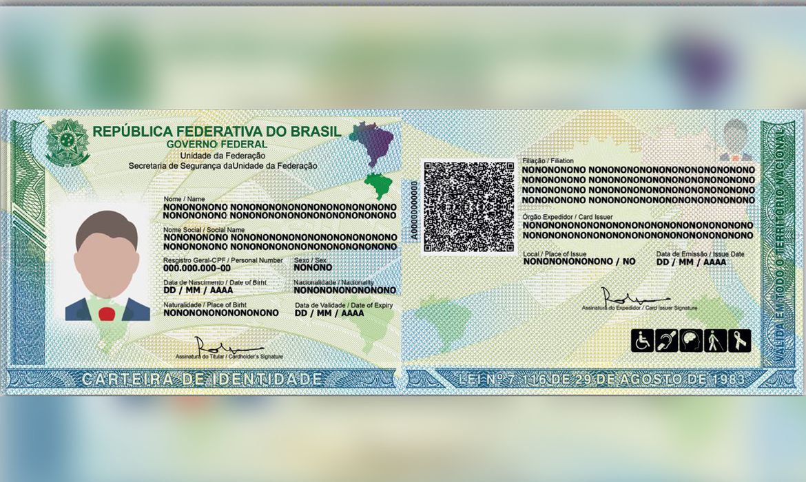 RG, identidade