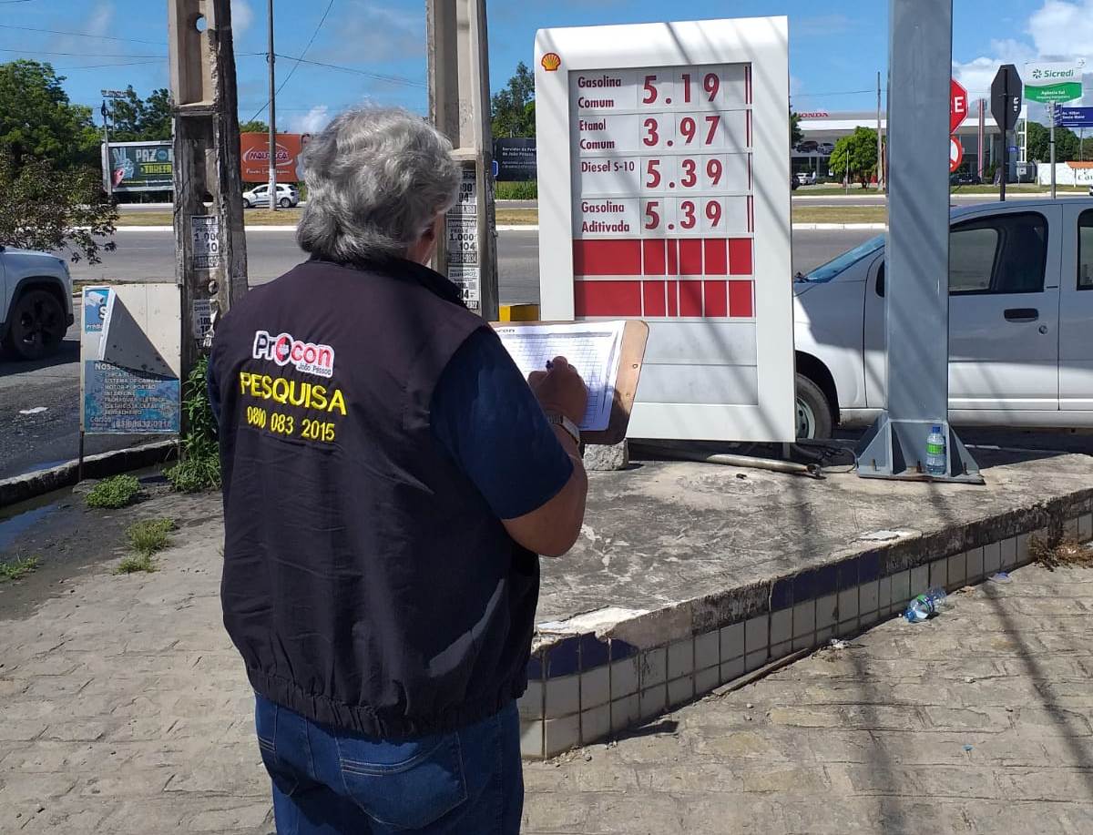 Preço da gasolina