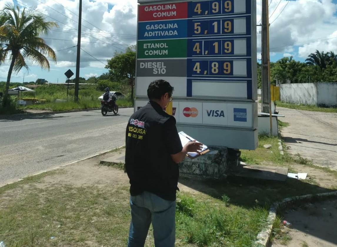 Preço da gasolina,